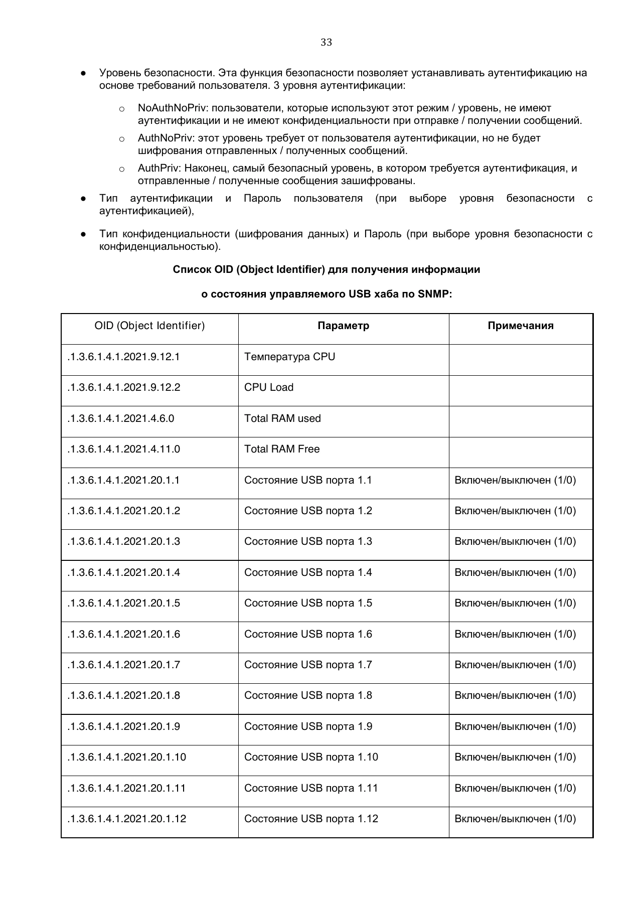 Страница 33: Управляемый USB Хаб DistKontrolHUB. Руководство пользователя v4