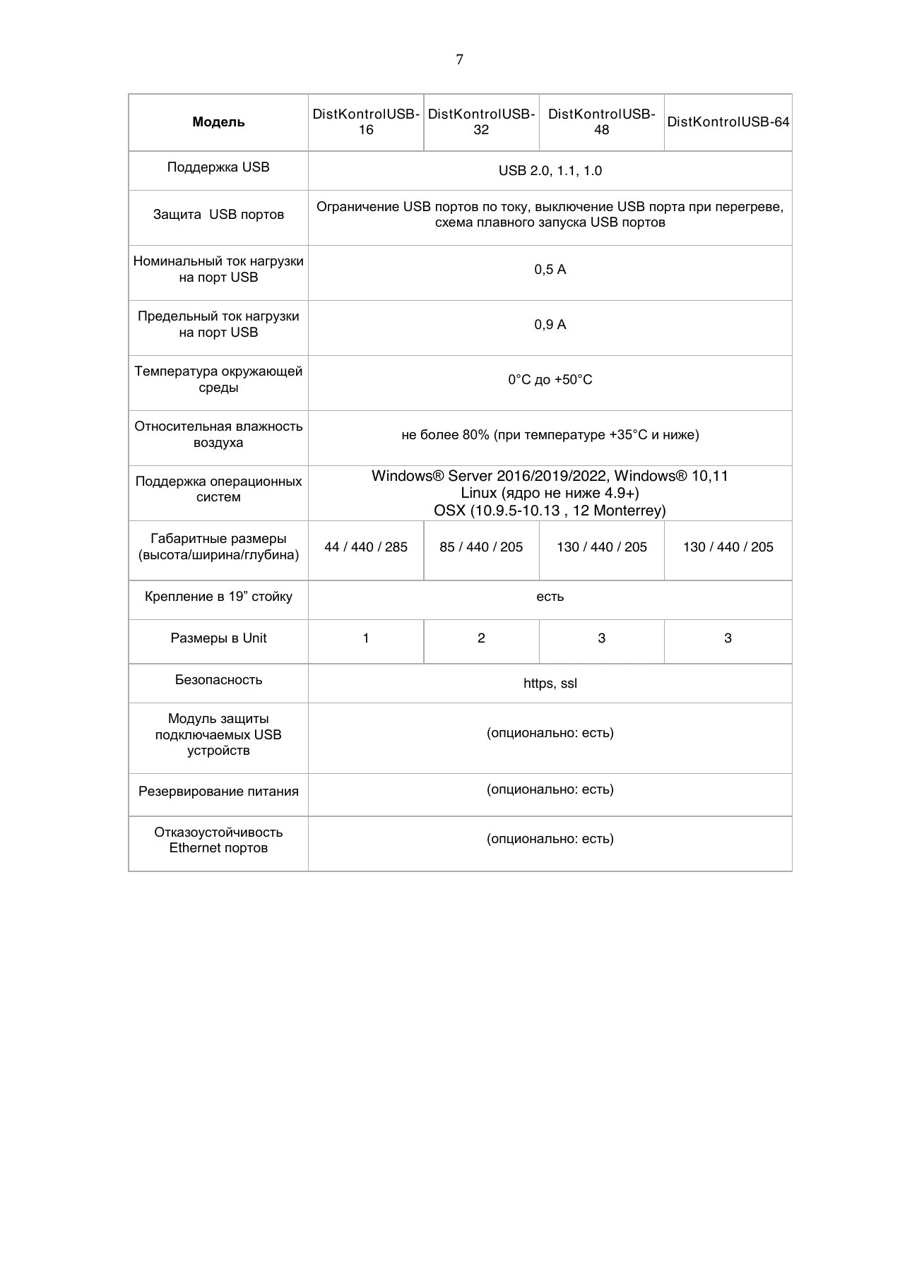 Страница 7: Управляемый USB Хаб DistKontrolHUB. Руководство пользователя v4