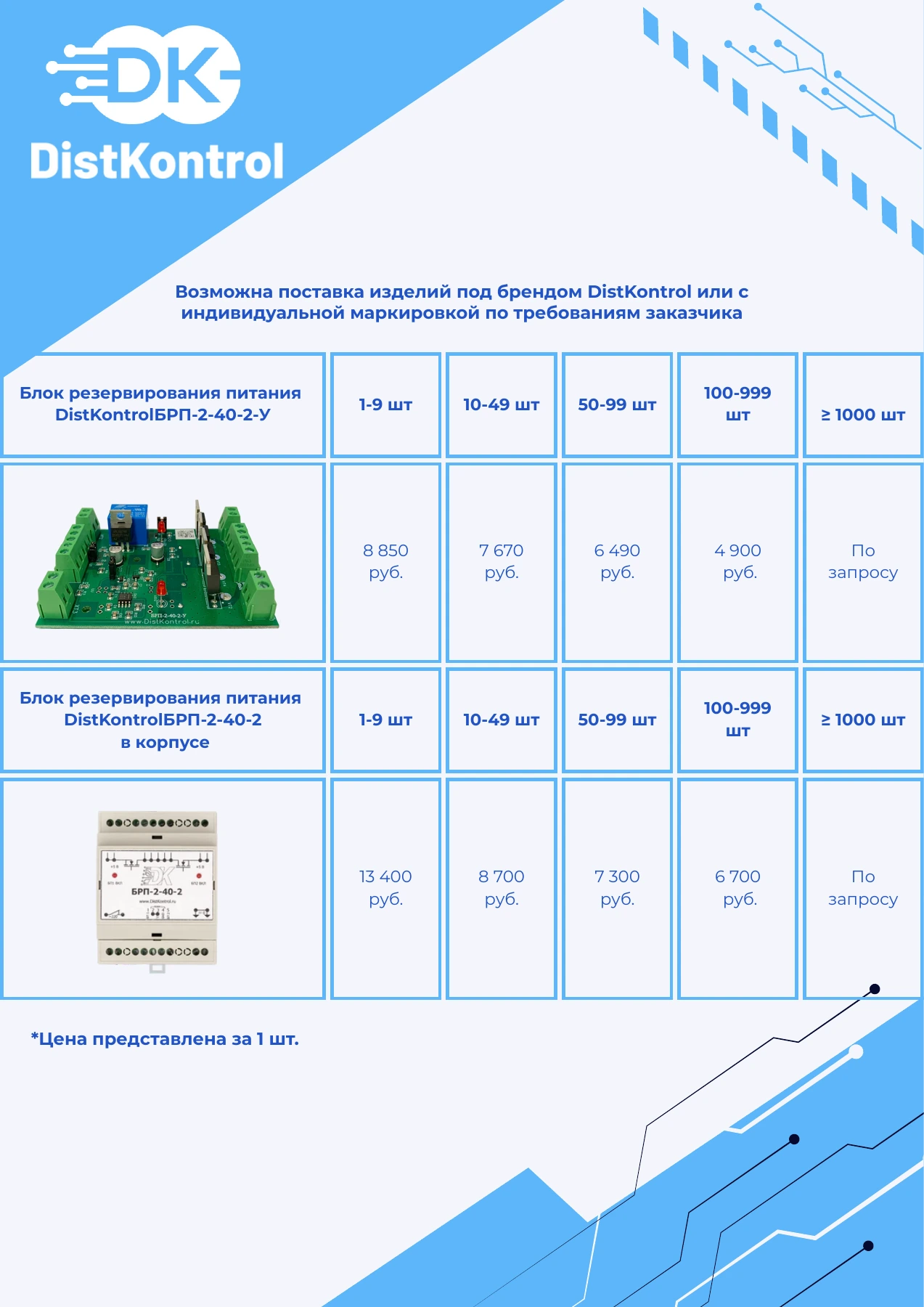 Страница 2: Буклет DistKontrolBRP