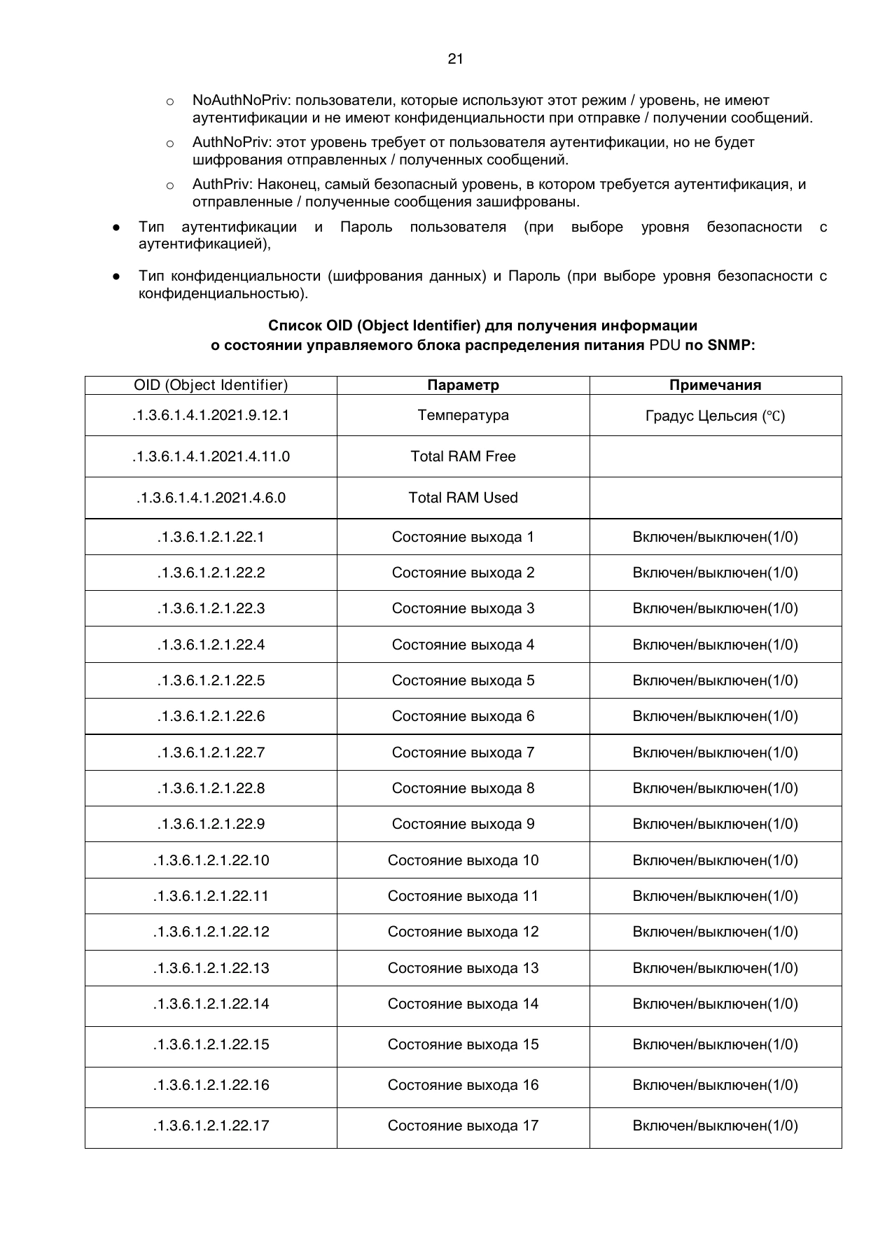 Страница 21: Блок распределения питания DistKontrolPDU. Руководство пользователя v2
