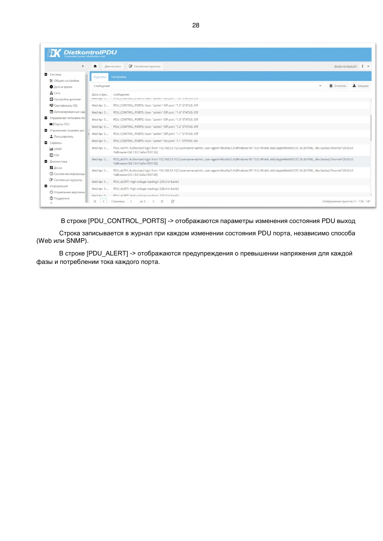 Страница 28: Блок распределения питания DistKontrolPDU. Руководство пользователя v2