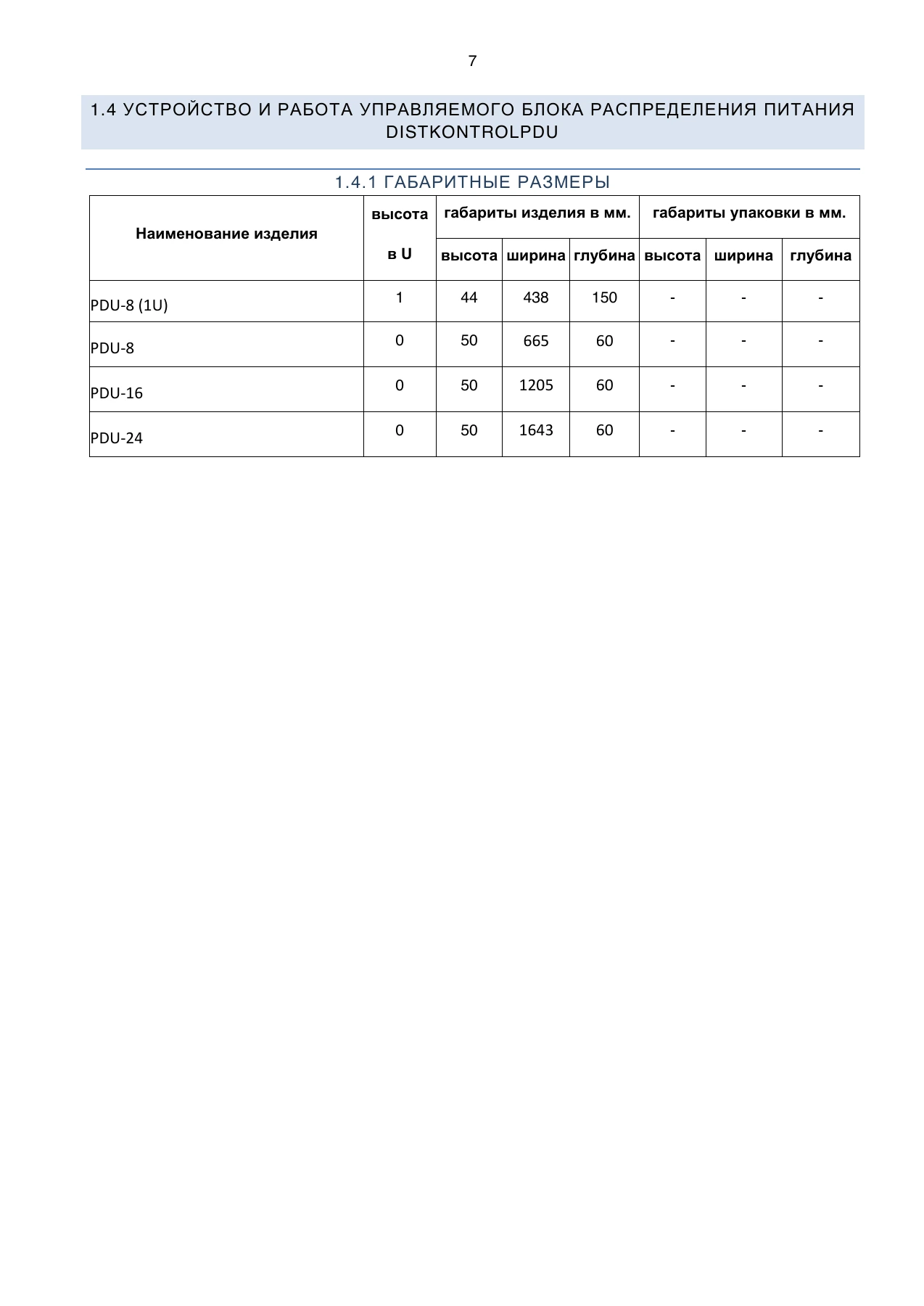 Страница 7: Блок распределения питания DistKontrolPDU. Руководство пользователя v2