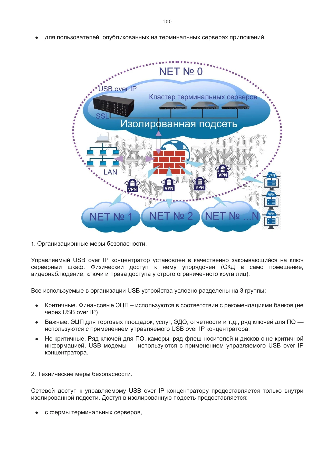 Страница 100: Управляемый USB over IP концентратор. Руководство пользователя v.5