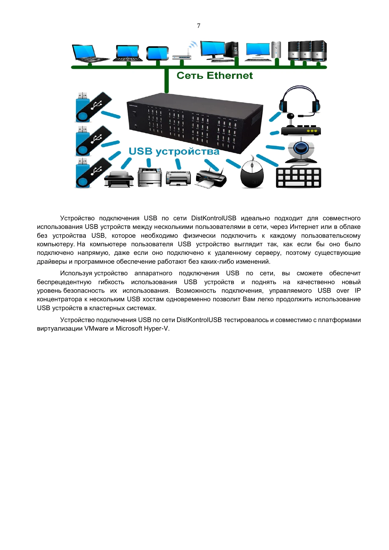 Страница 7: Управляемый USB over IP концентратор. Руководство пользователя v.5