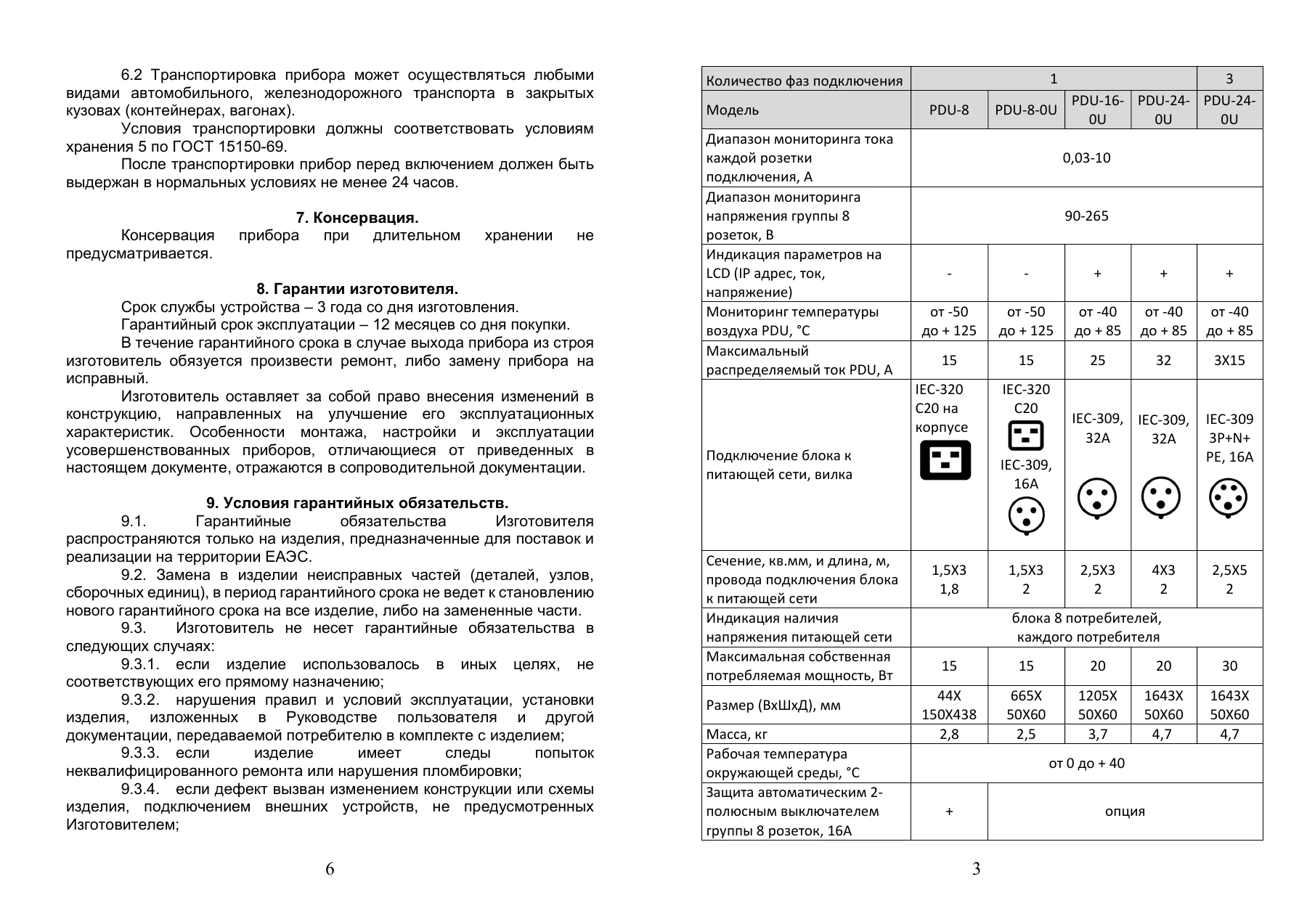 Страница 3: Блок распределения питания DistKontrolPDU. Паспорт устройства