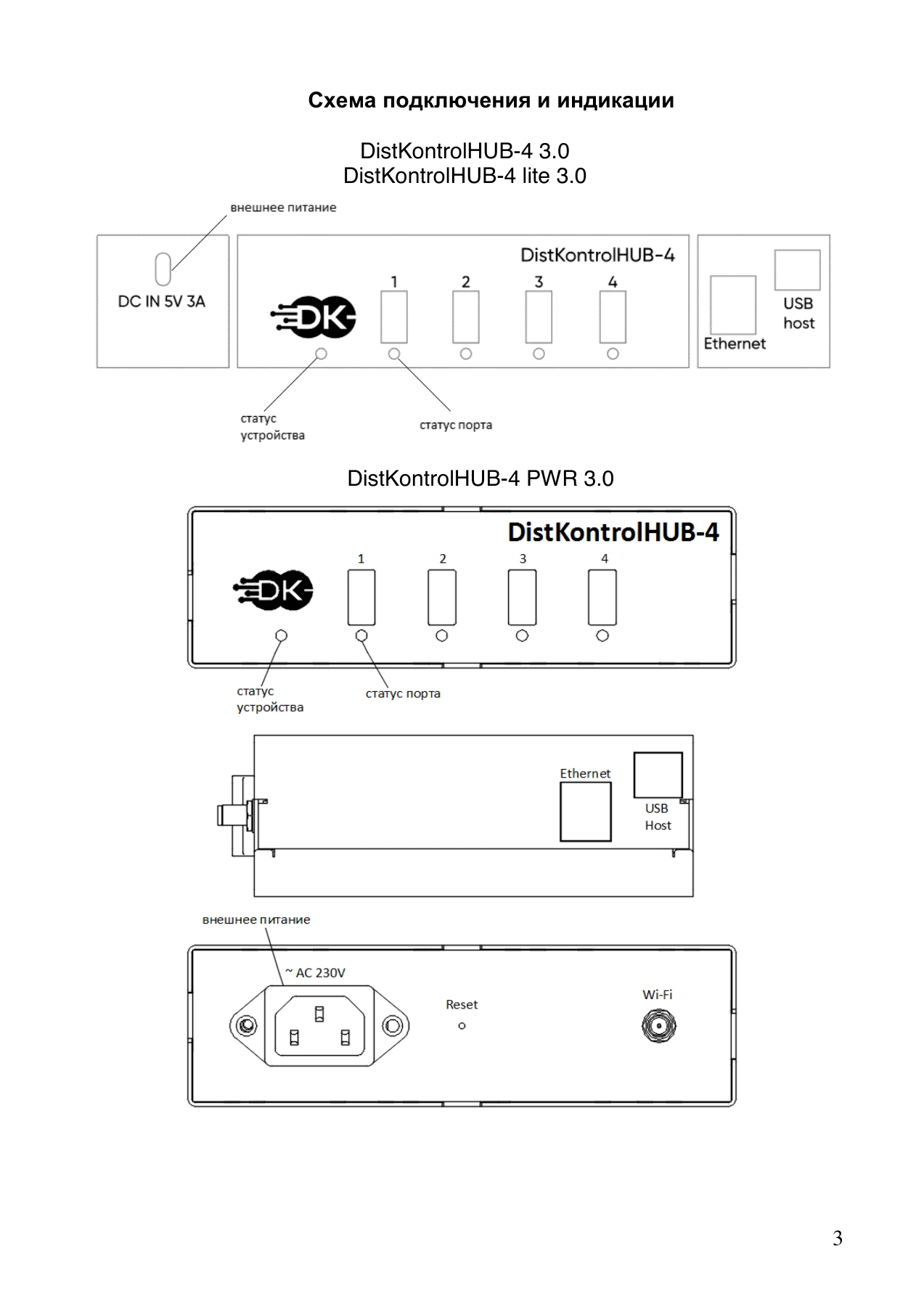 Страница 3: Управляемый USB Хаб DistKontrolHUB-4 3.0. Паспорт устройства
