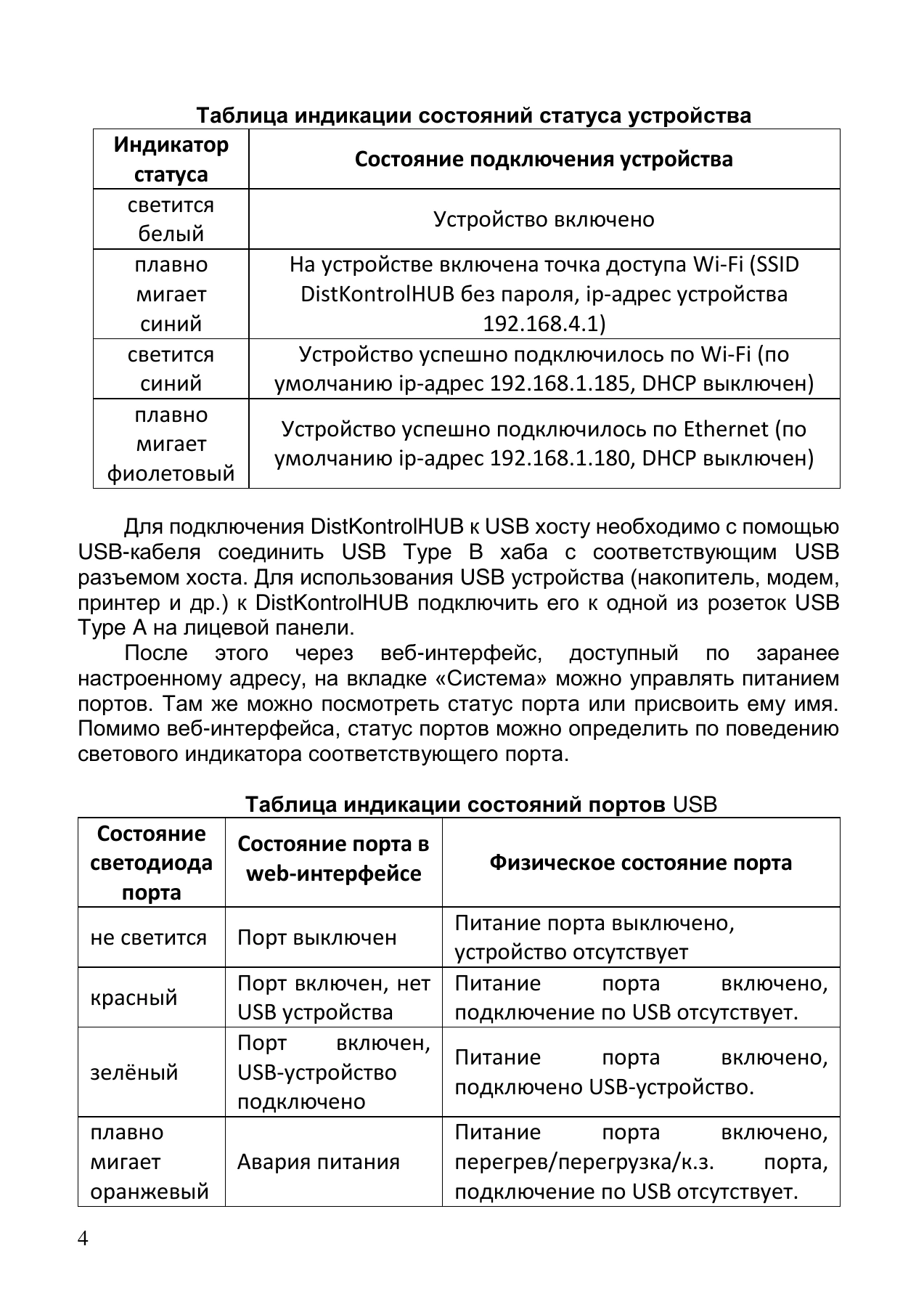 Страница 4: Управляемый USB Хаб DistKontrolHUB-4 3.0. Паспорт устройства