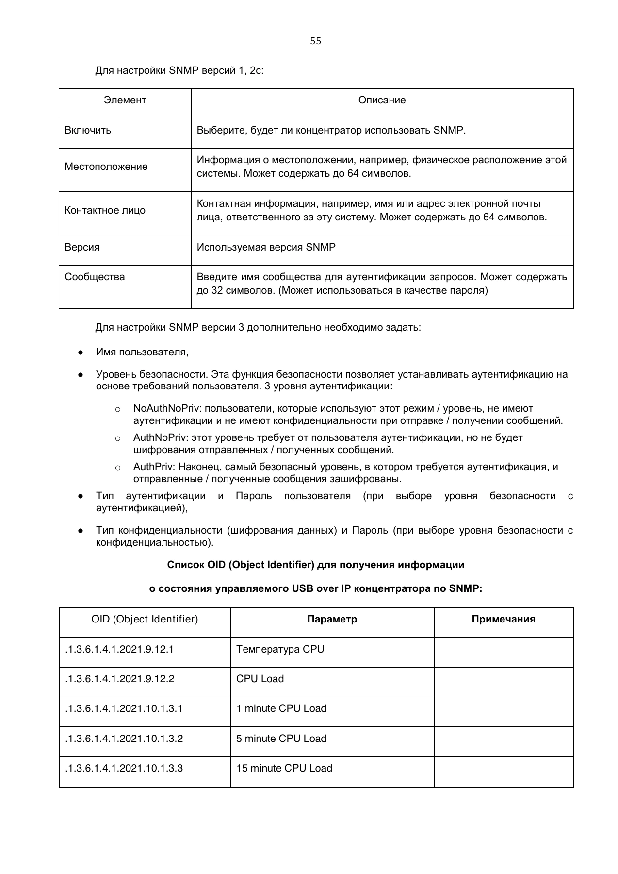 Страница 55: Управляемый USB over IP концентратор. Руководство пользователя v.3