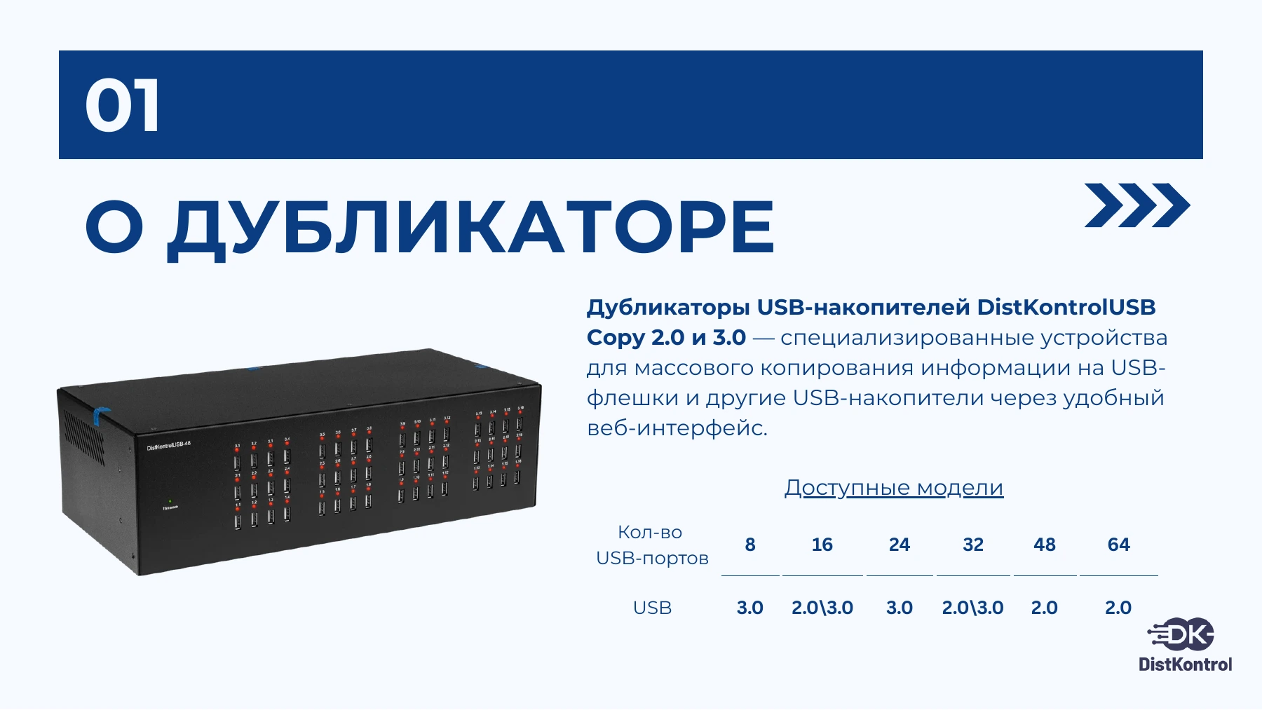 Страница 2: Презентация DistKontrolUSB Copy